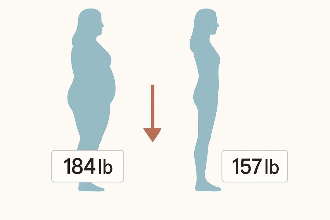 마운자로 복용 전후 비교 데이터 정리